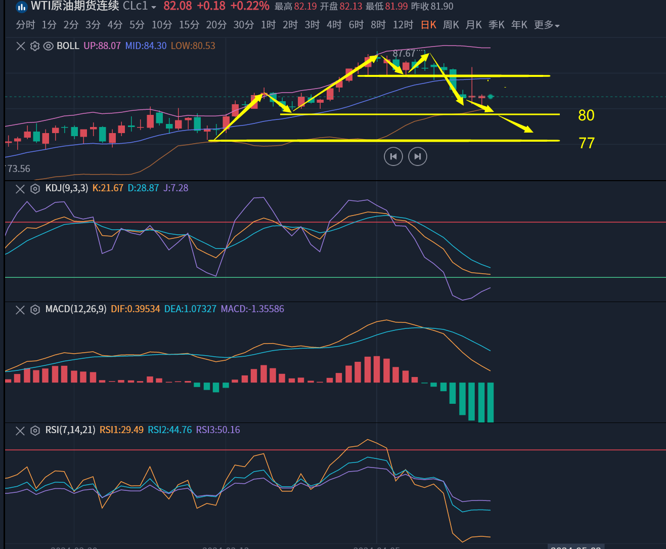 伊朗选手夺得银牌创新跳水记录