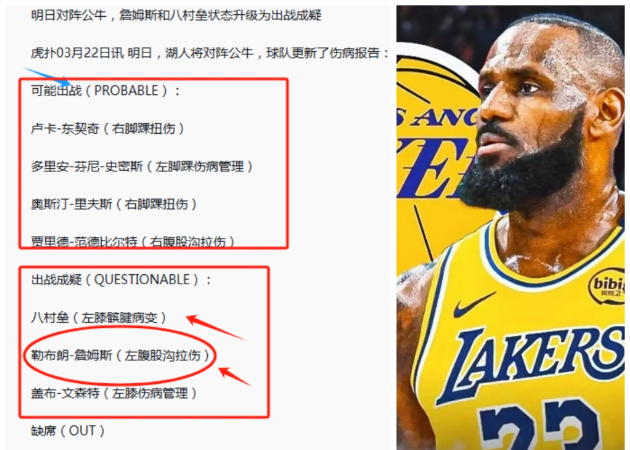 湖人遭遇公牛逆转，客场落败