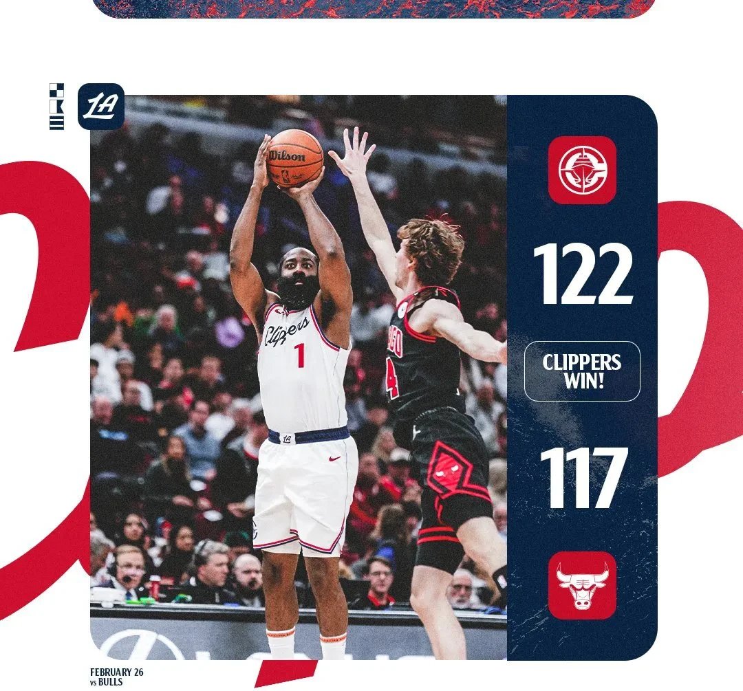 快船三巨头联手，刷新队史纪录得分突破，哈登冲击季后赛！